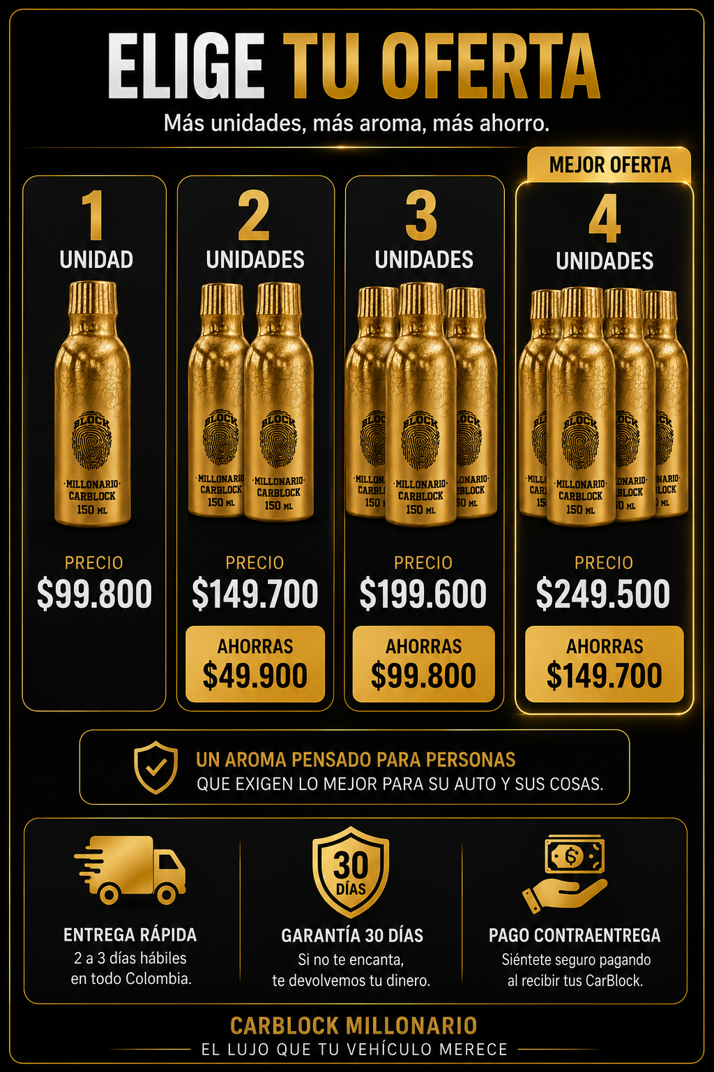 Perfume Vehicular Premium: CARBLOCK