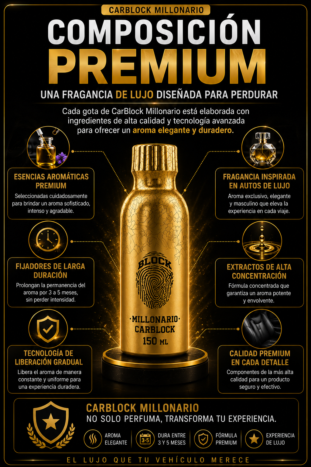 Perfume Vehicular Premium: CARBLOCK
