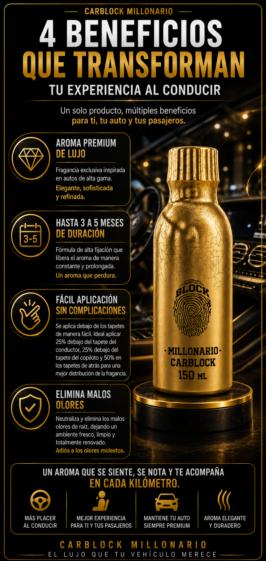 Perfume Vehicular Premium: CARBLOCK