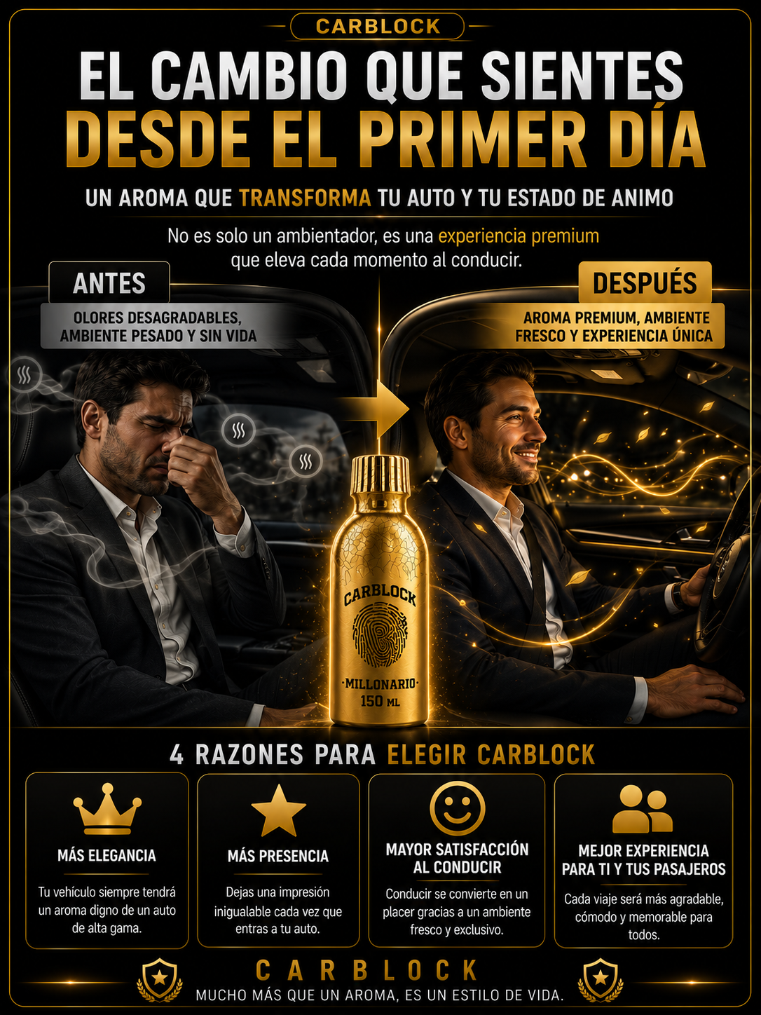 Perfume Vehicular Premium: CARBLOCK