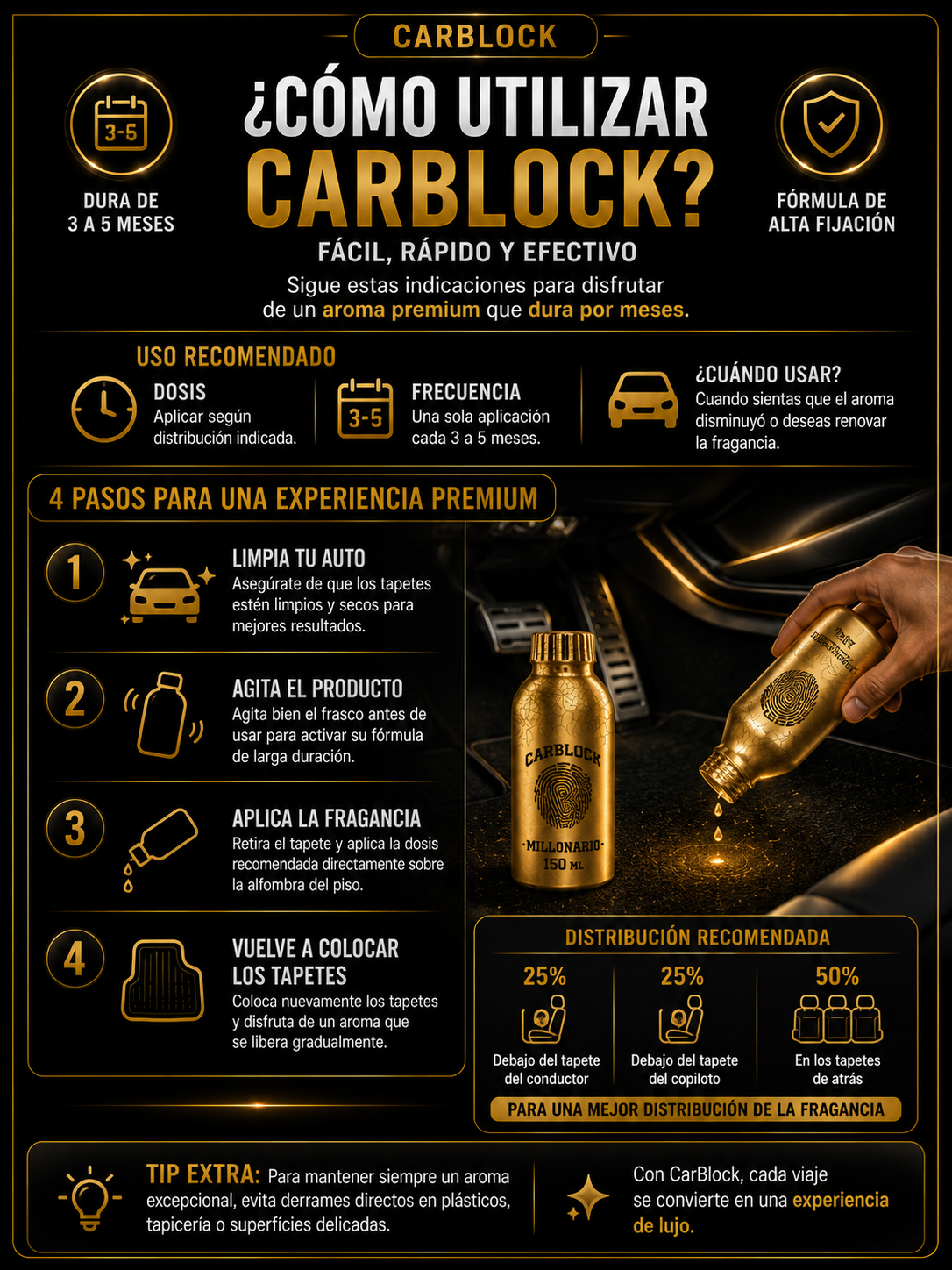 Perfume Vehicular Premium: CARBLOCK