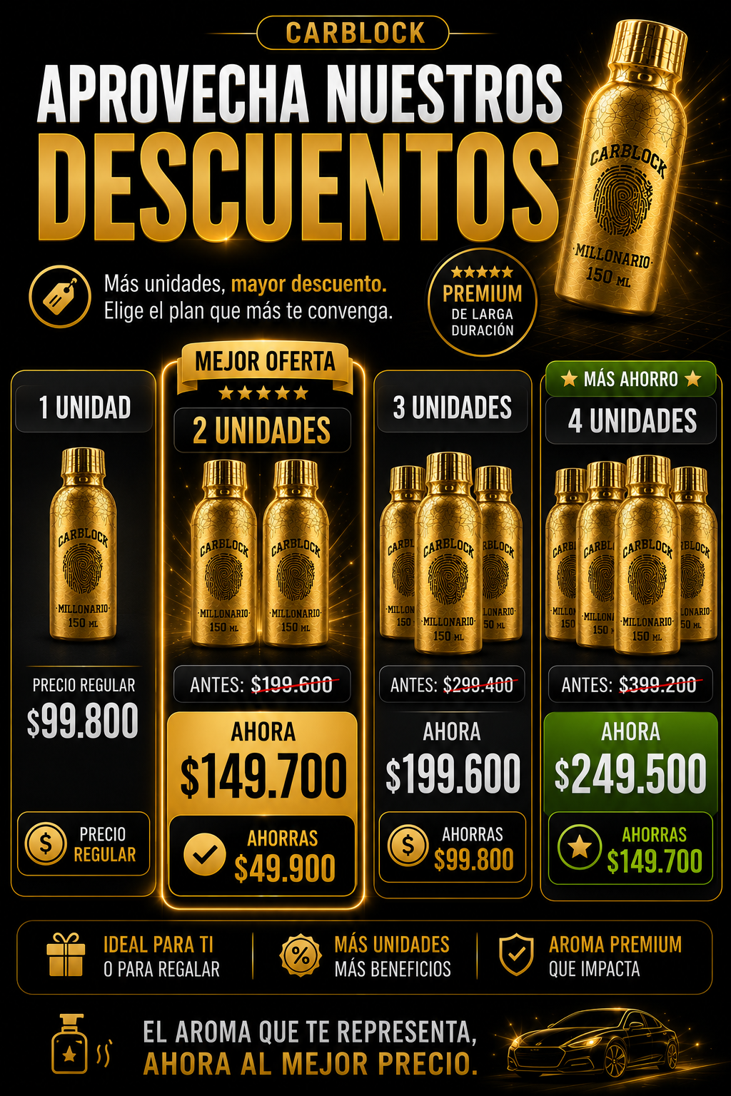 Perfume Vehicular Premium: CARBLOCK