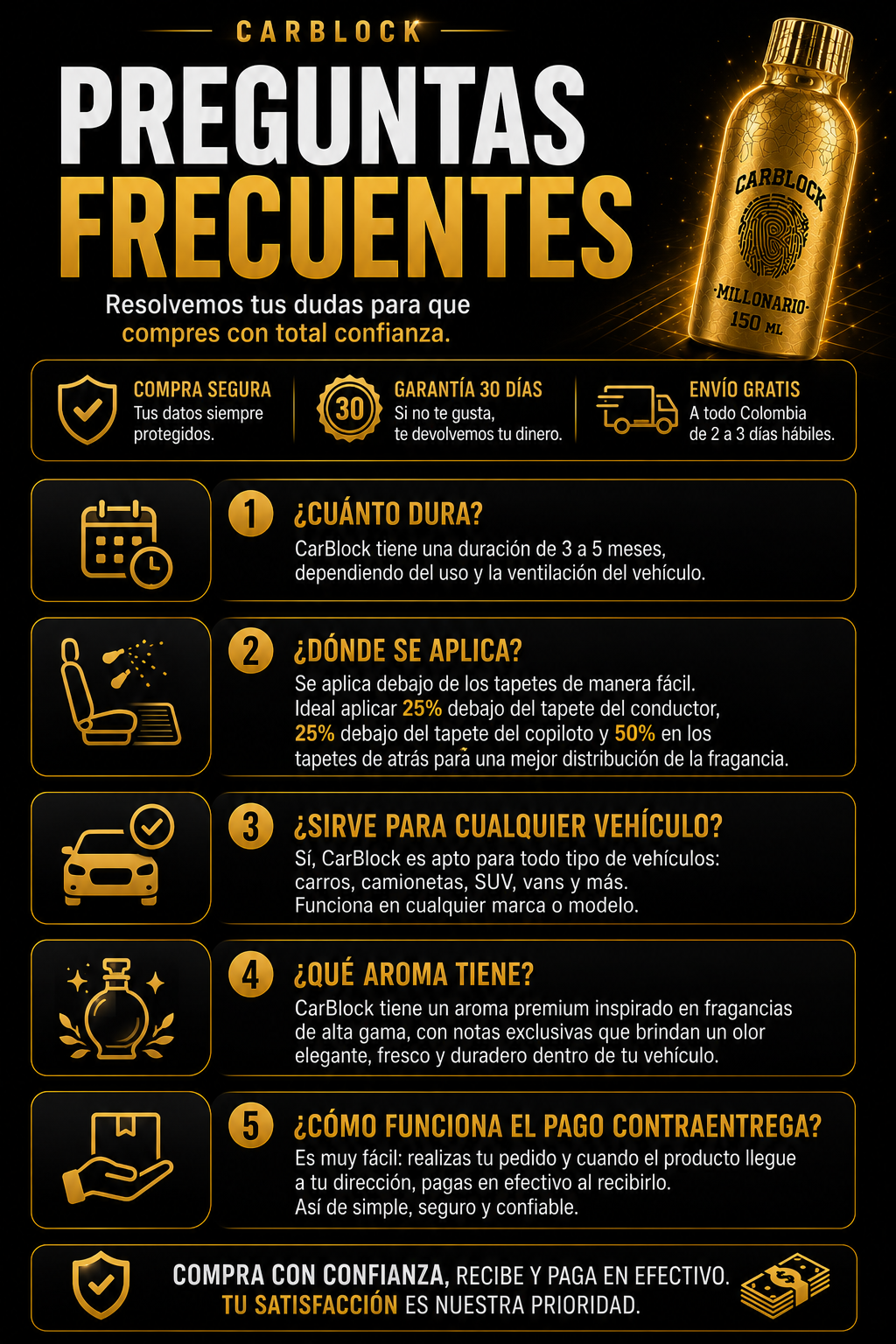 Perfume Vehicular Premium: CARBLOCK