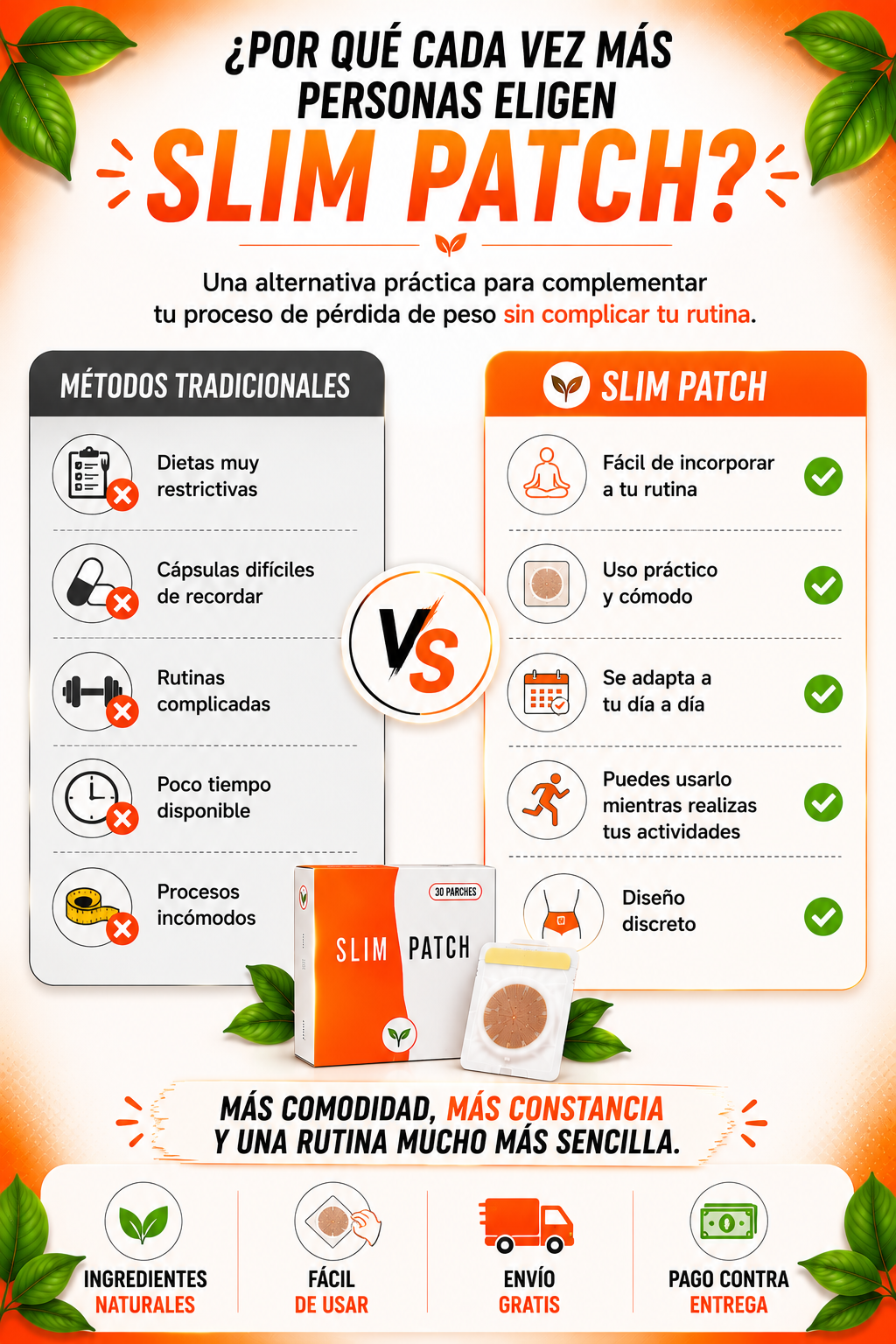PROMO 2x1 Caja de Slim Patch: 60 Parches Adelgazantes